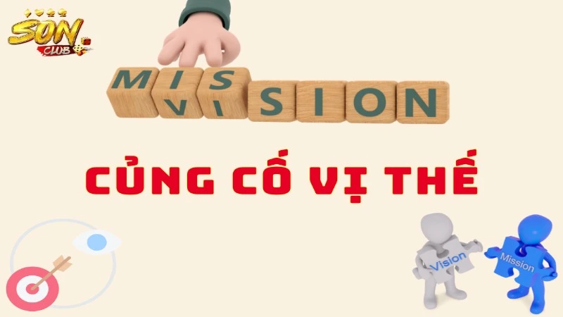 Tầm nhìn dài hạn cho sự củng cố vị thế